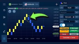 COMO FUNCIONA O GRÁFICO DE RENKO NO DAY TRADE