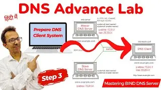 Prepare DNS Client System | DNS Server Lab Setup | Mastering BIND DNS Server