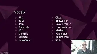 Java Introduction