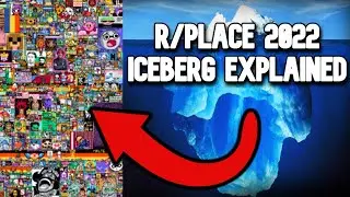The r/Place 2022 Iceberg Explained