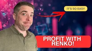 Renko Trading Strategy Explained | What Are Renko Charts & How to Trade Them Profitably