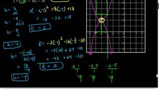 Alg2.03.05 HQ 136(7,14,20,28)