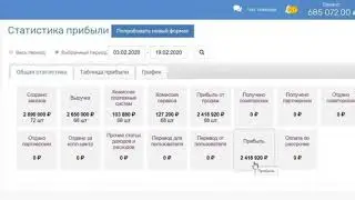 2000000 руб в мес. не снимая домашних тапочек!