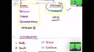Microbiology class part 8- by Dr.Krishna Sahith