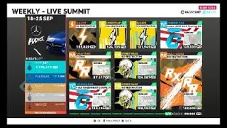 The Crew 2 "Mercedes Addict" Live Summit