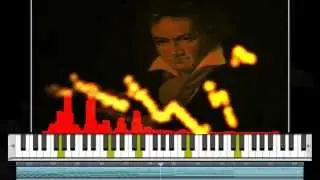[LMMS] Beethoven - Piano Sonata No. 21 (Waldstein) ~ 3rd movement (The Dawn)