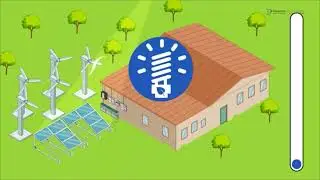 Hybrid Wind-Photovoltaic System | Solar Panels