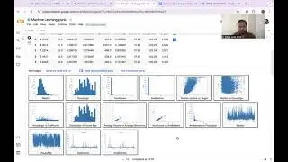 Supervised Learning in Python: A Complete Guide Using Google Colab | Lecture-1