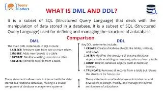 DDL and DML difference | Structure Query Language