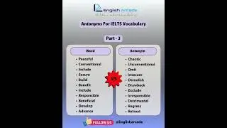 Boost your IELTS score with English Arcade! PART - 3 #englisharcade #corporatecommunication #grammar