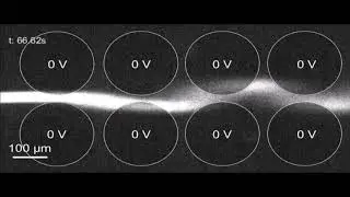 Dynamic microscale flow patterning using electrical modulation of zeta potential