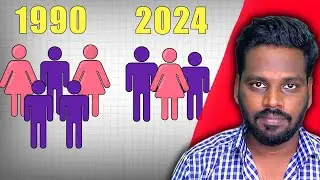 Why Asia's Population is Shrinking?
