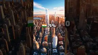 What % of People Would Fight for Their Country? Shocking Survey