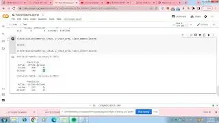 Naive Bayes Confusion Matrix using Python