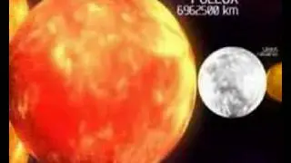 Planets and Stars to Scale (music: Holst's 