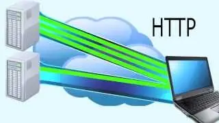 GSW Business Tunnel - How it Works - SSH Tunneling