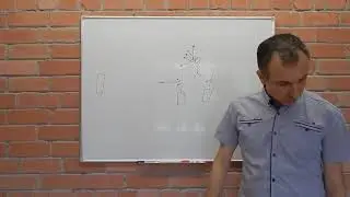 Антенны. Как работают антенны простыми словами. ч 3
