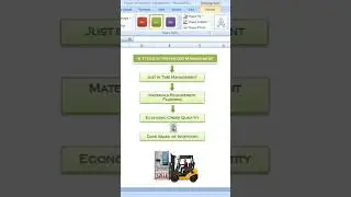 4 types of inventory management #shorts
