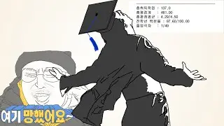 수능 망치고 들어간 대학에서 수석졸업한 사람의 이야기