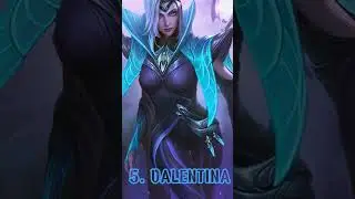 5 Hero yang paling sering di ban pada MPLI 2022 #shorts #mobilelegends
