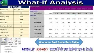 Mastering Excel's Trending Tool l What-If Scenarios #excel