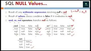 SQL_ NULL Values, IS NULL, IS NOT NULL Operator _ DBMS Lecture-13_ Hindi.