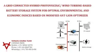 A GRID CONNECTED HYBRID PV-WT BASED BATTERY STORAGE SYSTEM- OPTIMAL ENVIRONMENTAL-ECONOMIC INDICES