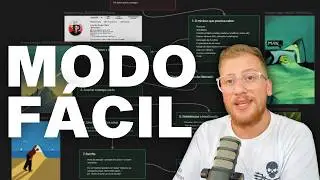 0 a 65k Seguidores em 4 Meses