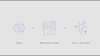 Introducing Qiskit SDK v1.0