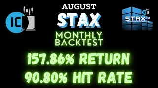 STAX AI Backtests show insane consistency & profits!