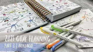 GOAL PLANNING FOR 2021! | part 3 | MINDMAP in my 