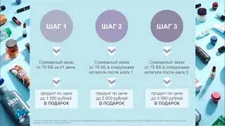 Подарки новым партнёрам от 6000р. Стартовая программа Орифлэйм до 19 августа 2023 года.