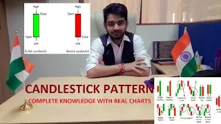 All  Candlestick Patterns | Free Complete #CandlestickPatterns Course | Episode  | Stock Market