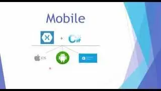 C# .NET Tutorial  1  Installing Visual Studio