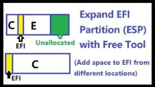 Expand EFI System Partition ESP with a Free Tool Partition Resizer