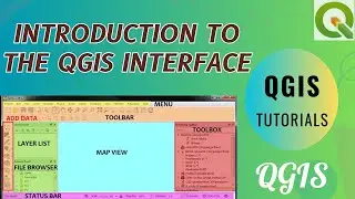 Introduction to the QGIS interface | An Overview of QGIS interface 