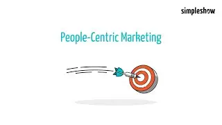 How to better understand your customers – simpleshow