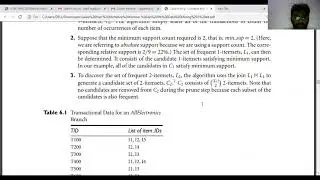 apriori algorithm