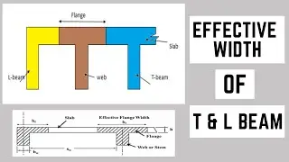 Effective Width of T and L - Beam | BS 8110