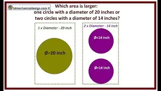 Which area is larger: one circle diameter of 20 inches or two circles diameter of 14 inches ?