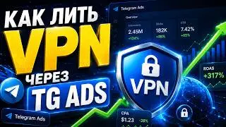 Как продвигать VPN через Telegram Ads: полное руководство по запуску рекламы в Telegram