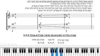 הרמוניה - 19 - שימוש בתבניות מלודיות במהלך I V I