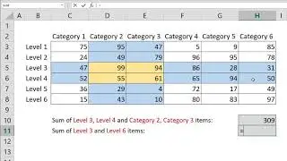 How to calculate SUM with intersecting tables