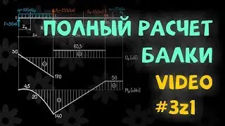Полный расчет балки. Шаг 1 | ISopromat