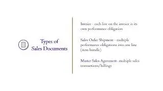 Revenue Lens: Onboarding Revenue Agreements