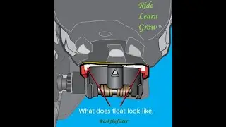 What is Float? And what is float verses rotation when you clip into the pedal.