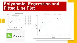 Polynomial Regression and Fitted Line Plot  using Minitab