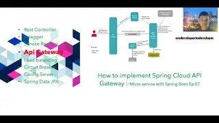 How to implement Spring Cloud API Gateway :-Micro service with Spring Boot Ep 07