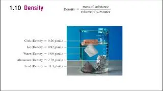 Chapter 1 part II Chemistry and measurements
