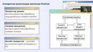 UTM. Основные функции. Схемы применения. Примеры. Картинки (Цывунин Глеб)